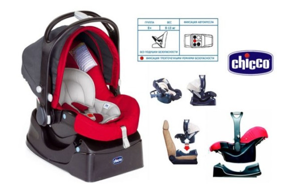 Автокресло Chicco Auto-fix Plus